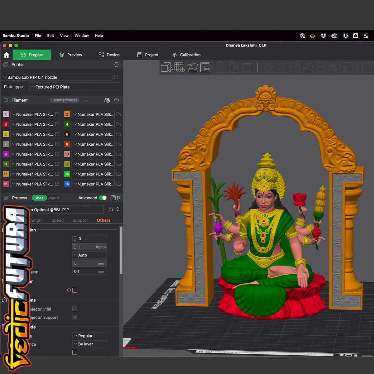 Dhanya Lakshmi: Giver of Grains and Nourishment