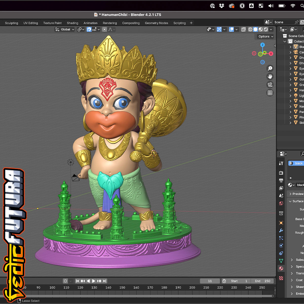 Chibi-Hanuman the Mighty - [Easy Paint]