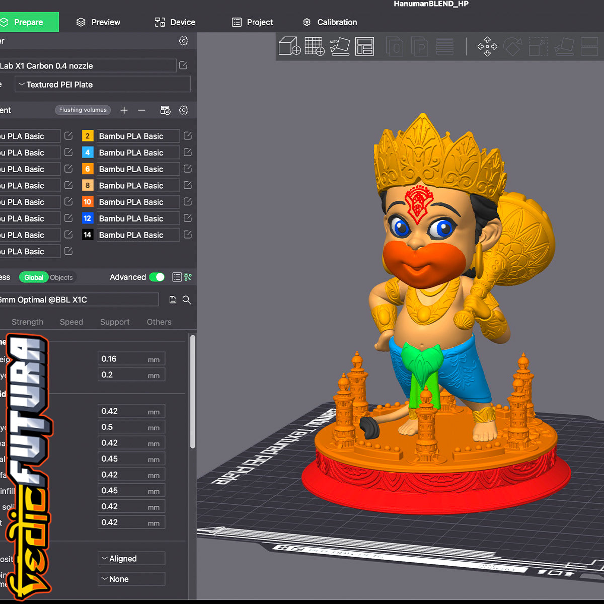 Chibi-Hanuman the Mighty - [Easy Paint]